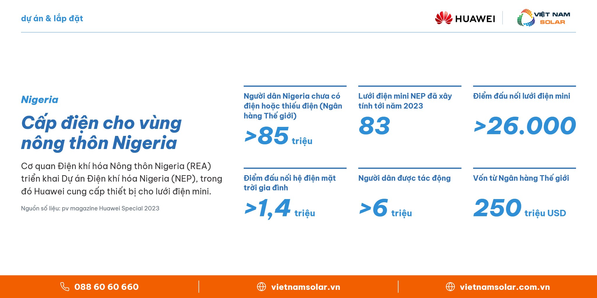 Cấp điện cho vùng nông thôn Nigeria – Huawei FusionSolar, Việt Nam Solar