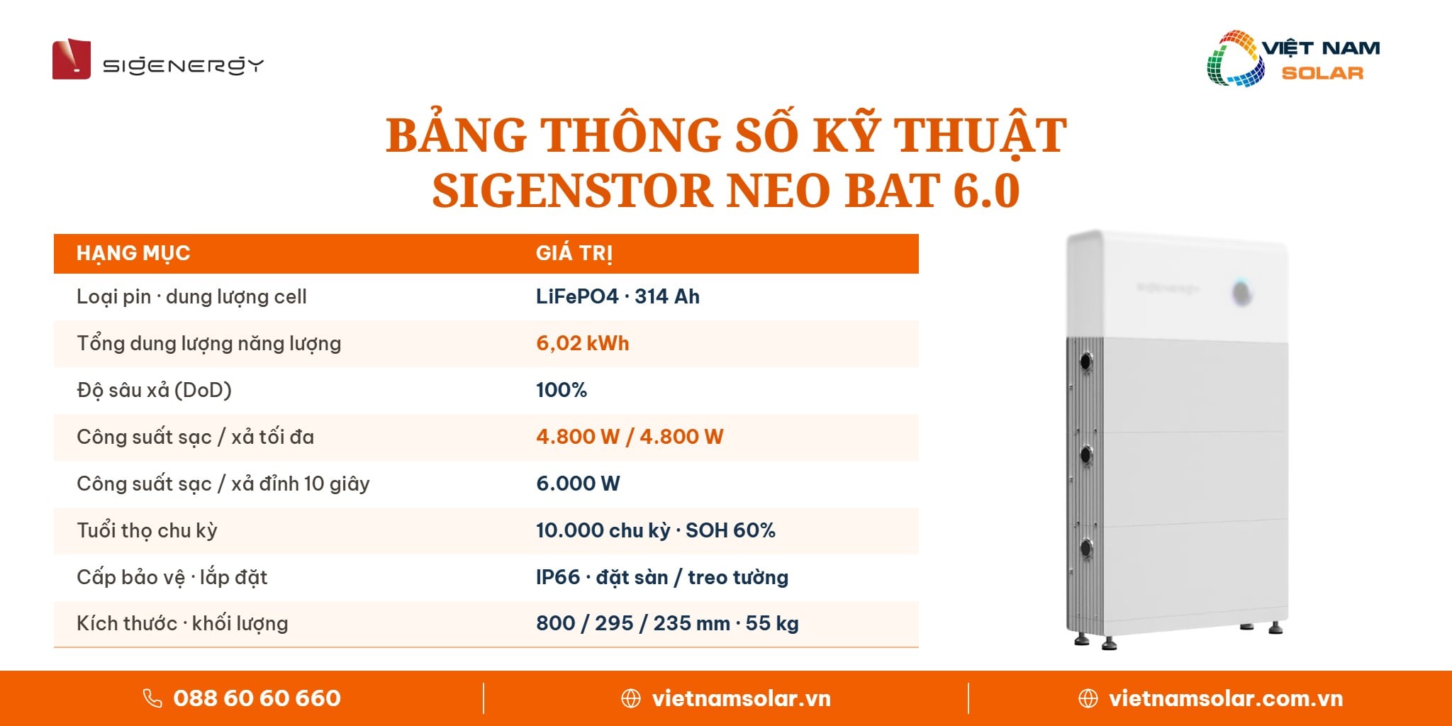 SigenStor Neo BAT 6.0 - Pin Lưu Trữ Lithium All In One Sigenergy 6kWh 3 SigenStor Neo BAT 6.0 - Pin Lưu Trữ Lithium Đồng Bộ Sigenergy 6kWh: ảnh bảng thông số kỹ thuật pin LiFePO4 SigenStor Neo BAT 6.0