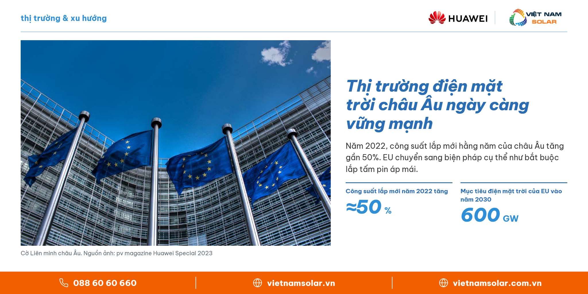 Thị trường điện mặt trời châu Âu ngày càng vững mạnh – Huawei FusionSolar, Việt Nam Solar