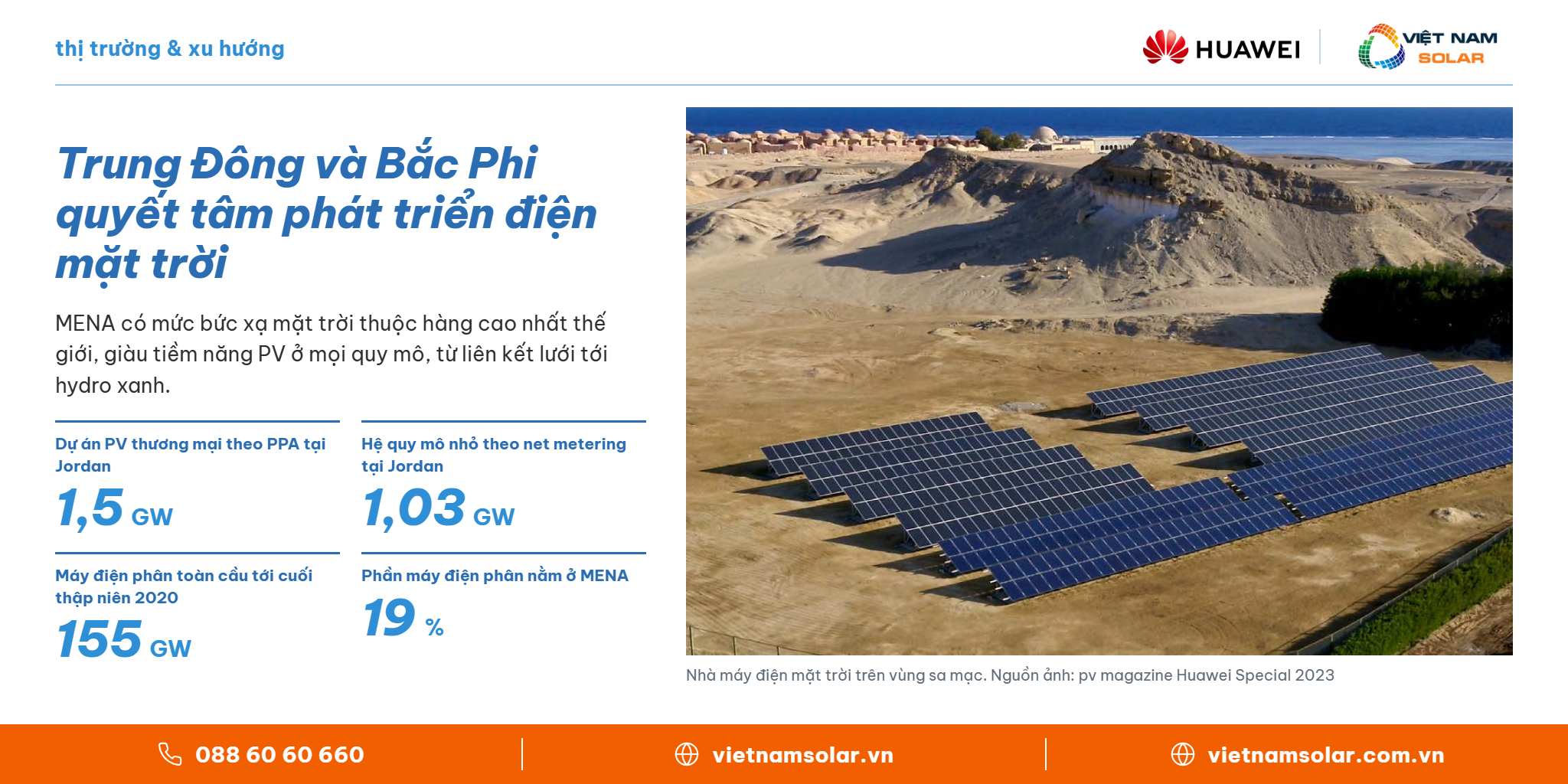 Trung Đông và Bắc Phi quyết tâm phát triển điện mặt trời – Huawei FusionSolar, Việt Nam Solar