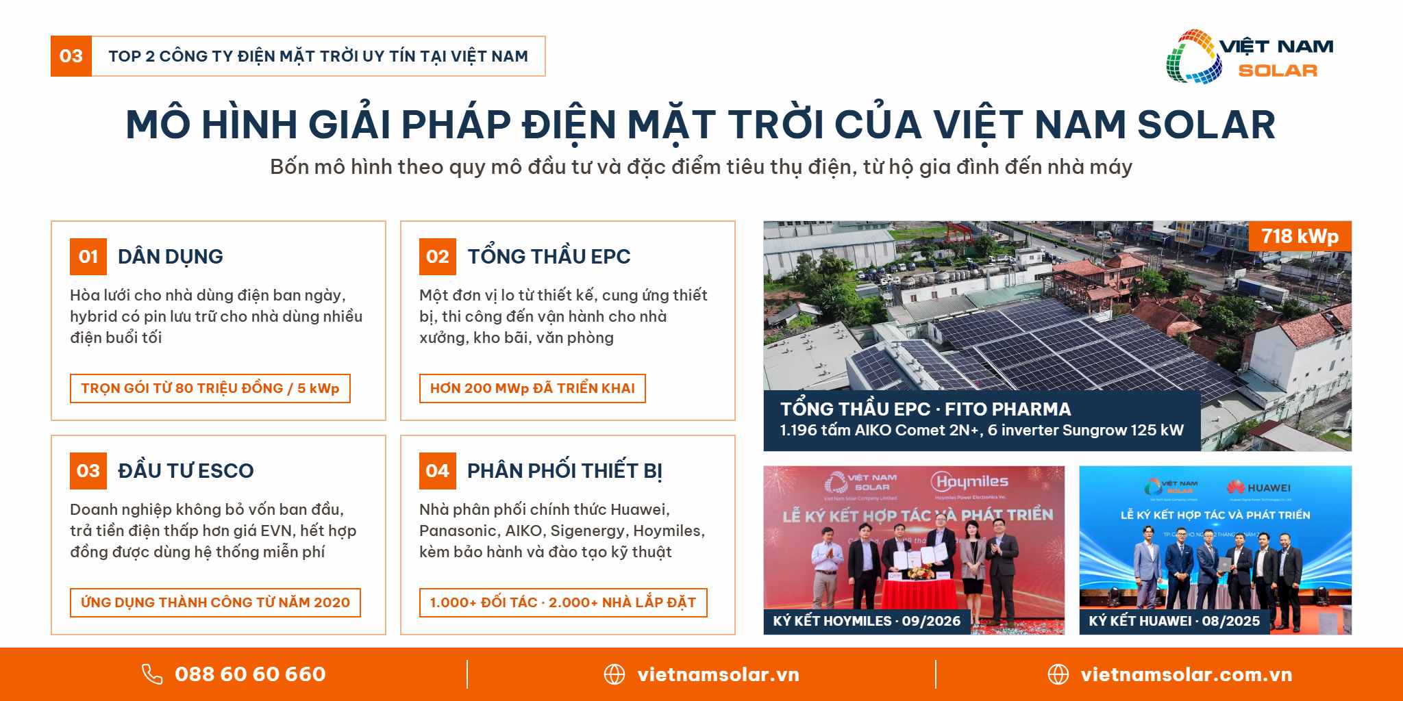 Top 2 công ty điện mặt trời uy tín tại Việt Nam - Mô hình giải pháp điện mặt trời của Việt Nam Solar