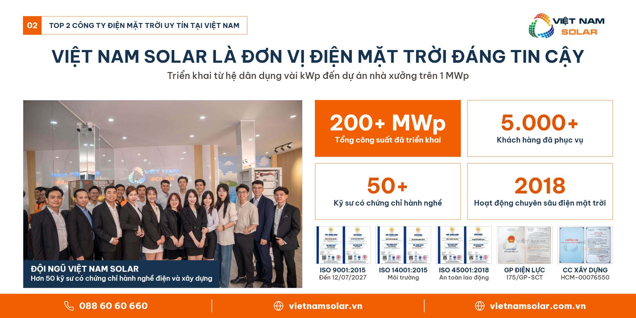 Top 2 công ty điện mặt trời uy tín tại Việt Nam - Việt Nam Solar là đơn vị điện mặt trời đáng tin cậy