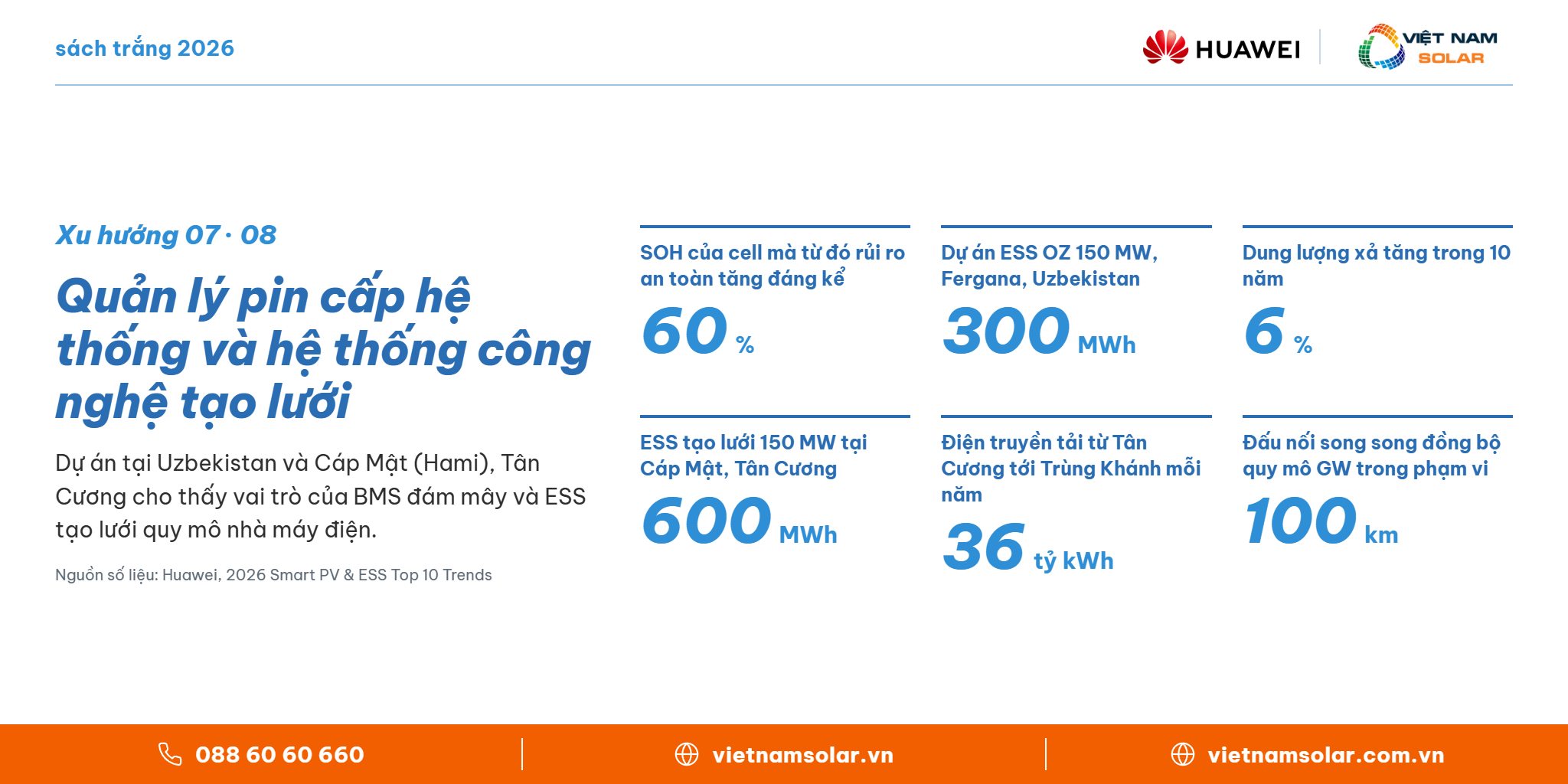 Quản lý pin cấp hệ thống và hệ thống công nghệ tạo lưới – Huawei FusionSolar, Việt Nam Solar