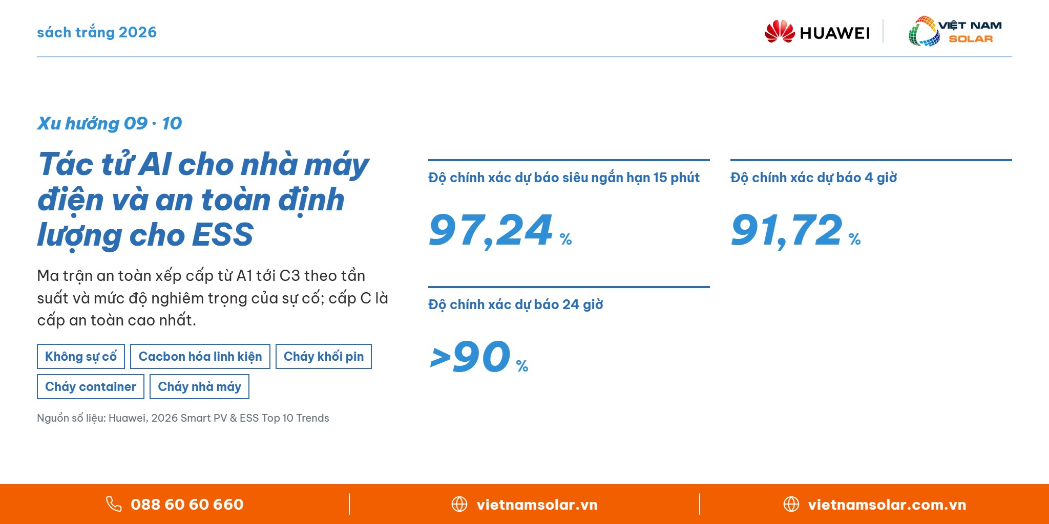 Tác tử AI cho nhà máy điện và an toàn định lượng cho ESS – Huawei FusionSolar, Việt Nam Solar